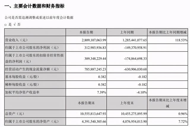 2024澳门马今晚开奖记录,国产化作答解释落实_10DM72.665