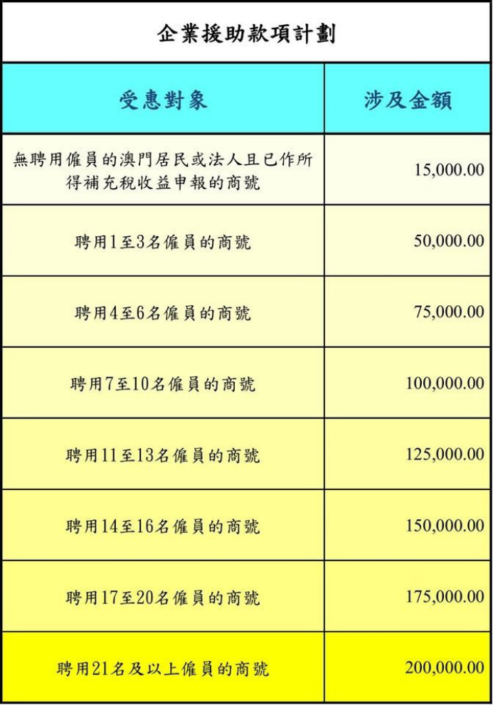 2004澳门天天开好彩大全,收益成语分析定义_Chromebook91.189