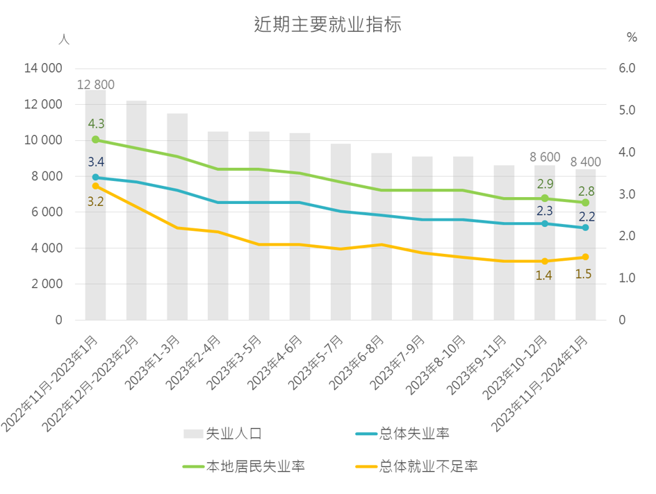 澳门2024年精准资料大全,精细分析解释定义_Prime47.144