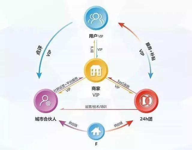 新澳精准正版资料免费,完善的执行机制解析_V229.151