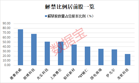 澳门最精准真正最精准,实地考察数据解析_顶级版61.60