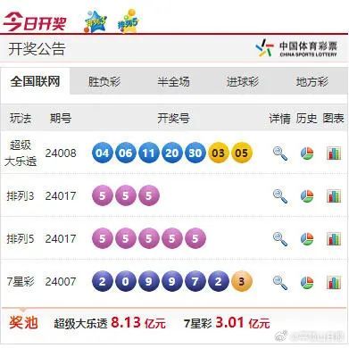 2024年港彩开奖结果,新兴技术推进策略_AP93.609