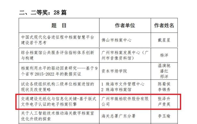 2024新澳正版资料最新更新,实践经验解释定义_微型版22.709