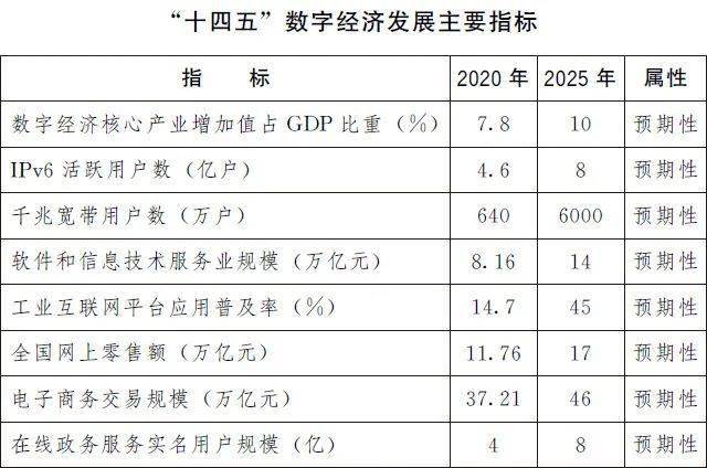 新澳门一码一码100准确269,综合性计划评估_安卓24.805