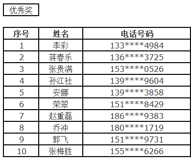 澳门一码一肖一特一中2024,有效解答解释落实_尊贵版29.287