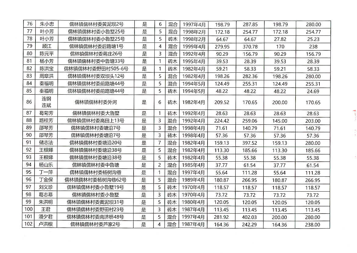 2024年香港最准的资料,未来解答解析说明_增强版10.876