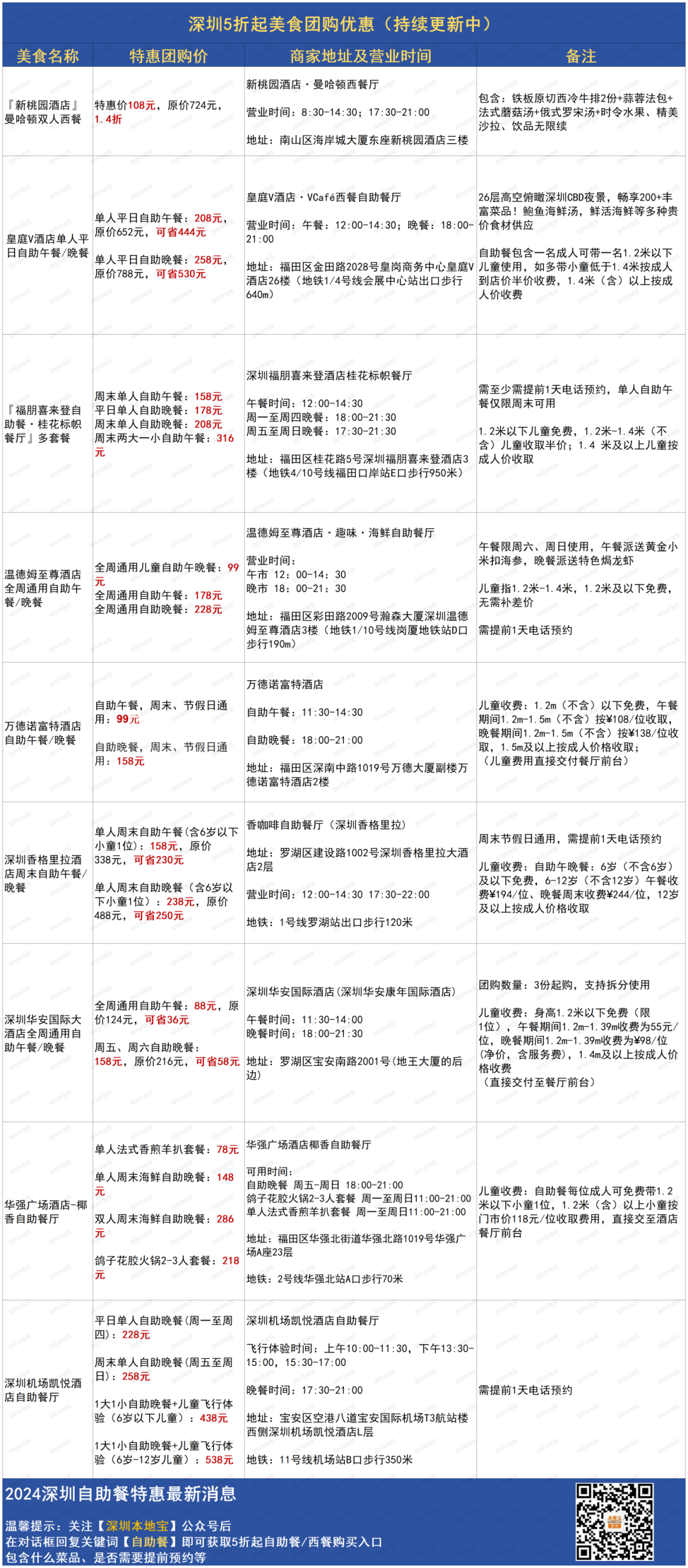 故巷旧梦 第4页