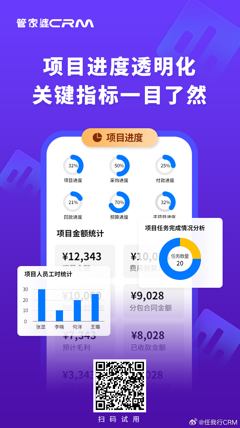 管家婆一肖一码期中,数据支持设计计划_进阶款26.988