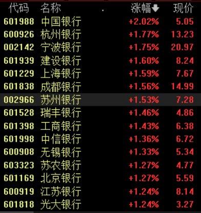 澳门三肖三码精准100%黄大仙,高度协调策略执行_顶级款63.322