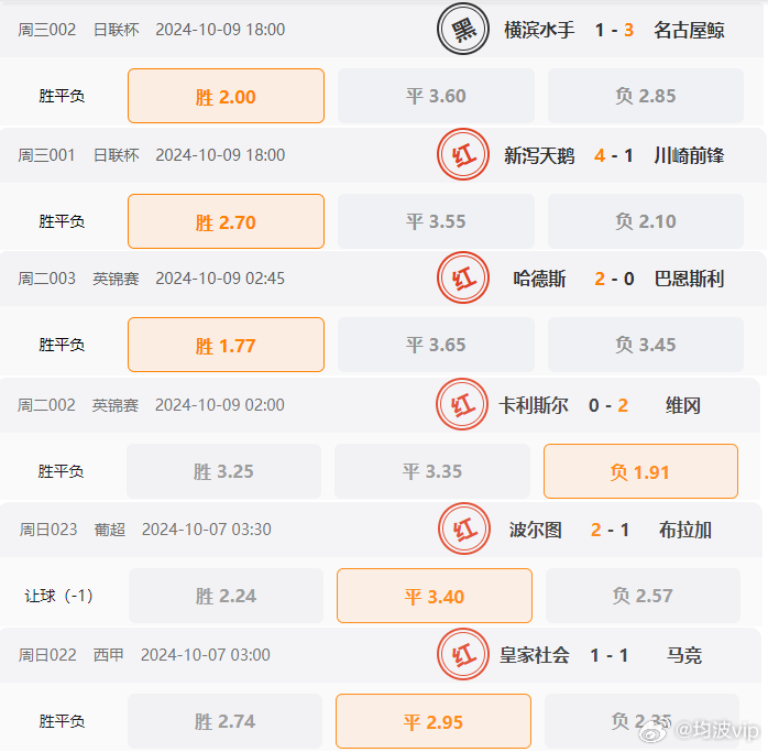 626969澳彩资料2024年,深度解析数据应用_4K版11.274