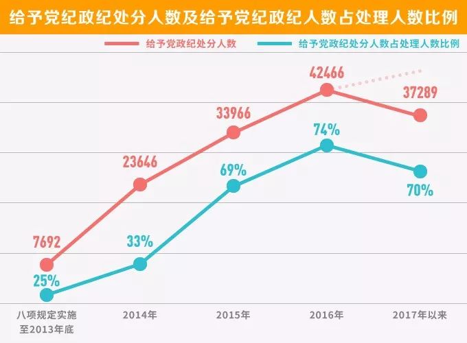 乱了谁的容颜 第4页