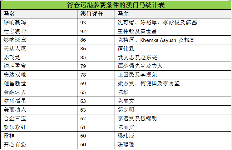 澳门马会传真265期,数据导向实施_QHD96.182