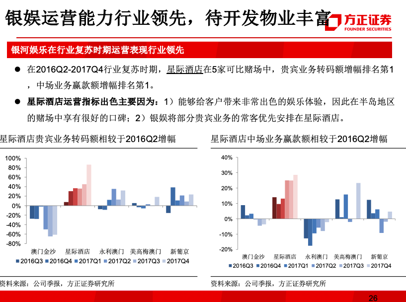 澳门一码精准必中大公开,仿真技术方案实现_pro34.775