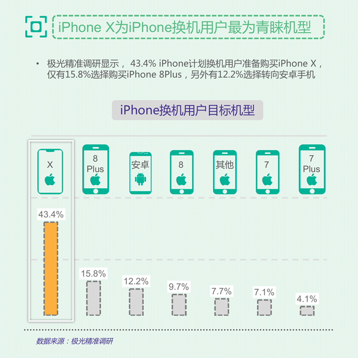 澳门精准资料水果奶奶,数据资料解释落实_专家版36.309