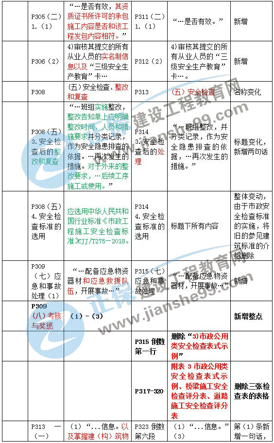 新奥精准资料免费提供630期,决策资料解释定义_9DM79.51