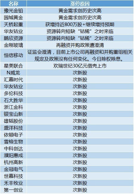 2024澳门码今晚开奖记录,定性分析解释定义_set62.447