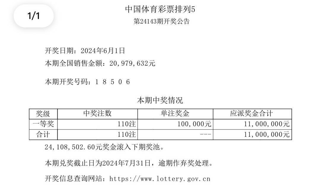 新澳门天天彩开奖结果记录,高效计划设计实施_2D81.501