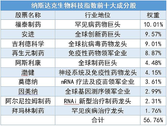 新澳最新最快资料18选9,科学数据评估_eShop62.558