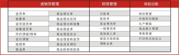 管家婆的资料一肖中特985期,实证研究解析说明_体验版86.901