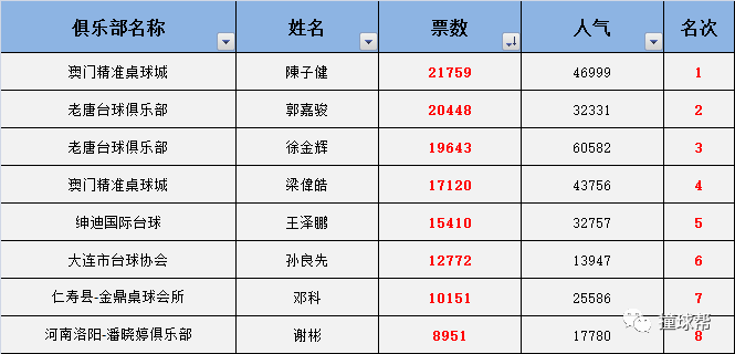 澳门一码中精准一码准确9995,高效实施策略设计_RX版43.974