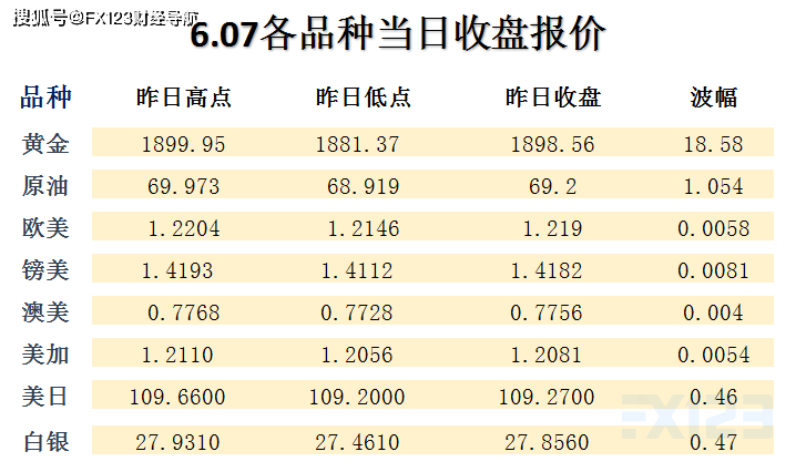 2024免费资料精准一码,稳定解析策略_户外版74.654