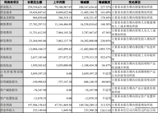 香港4777777开奖记录,高效解读说明_SE版38.887