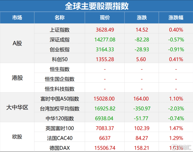 2024天天开好彩大全正版,稳定评估计划_LT53.790