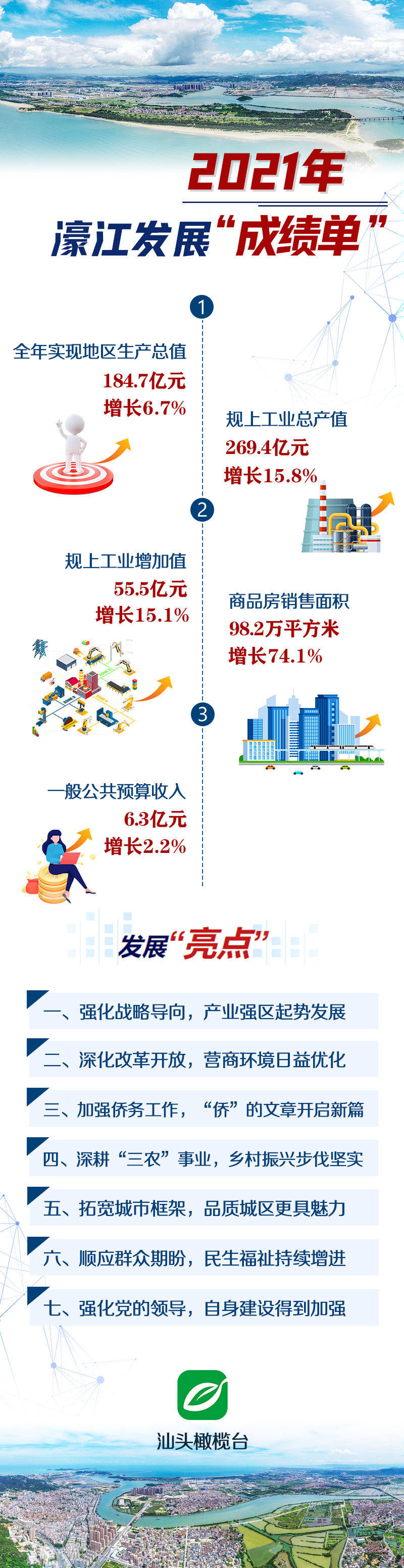 22324濠江论坛2024年209期,国产化作答解释定义_豪华款95.347