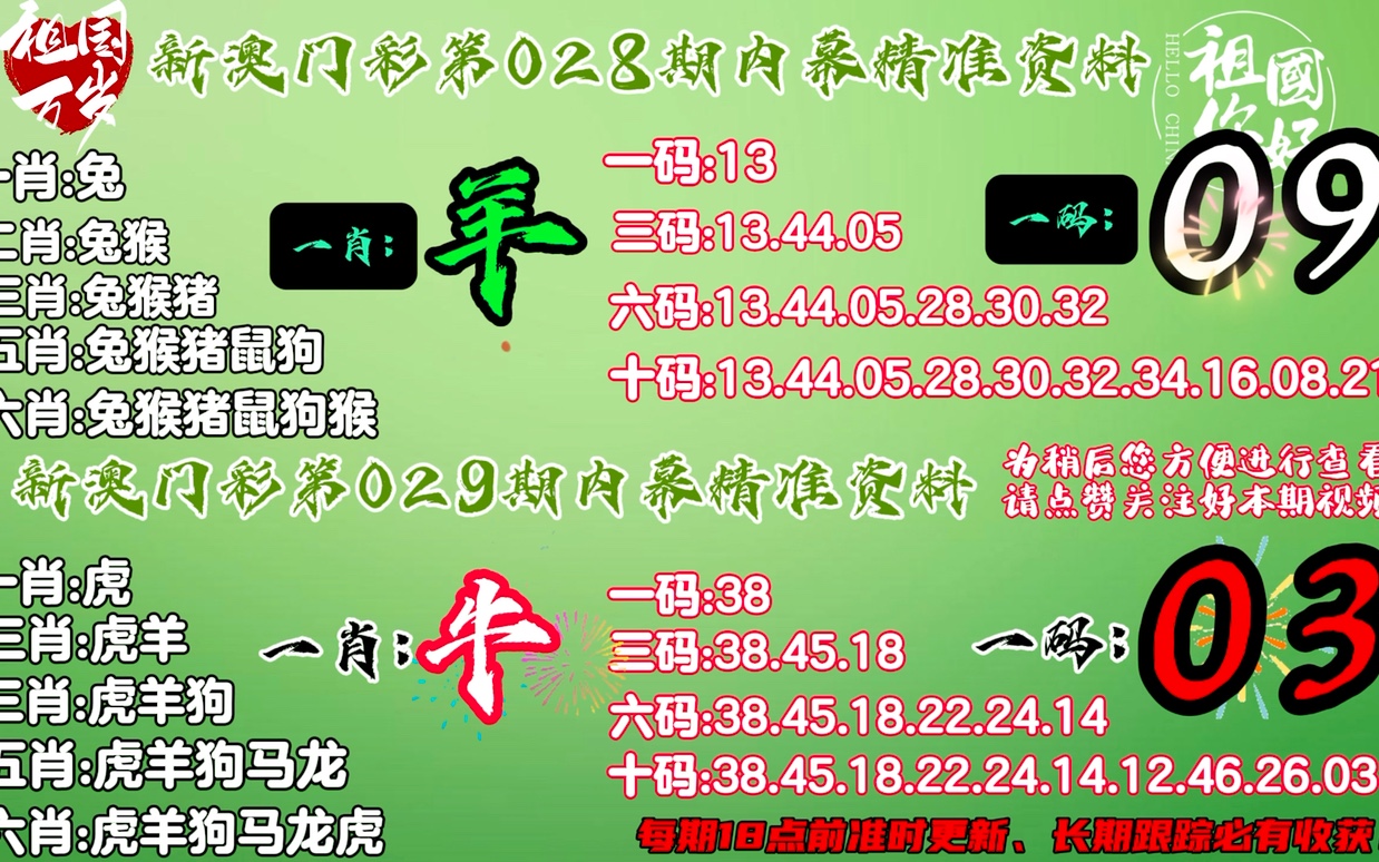 香港最准的100肖一肖免费,权威研究解释定义_储蓄版27.296