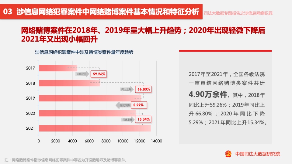 2020管家婆一句中特诗,精确数据解析说明_Tablet67.835