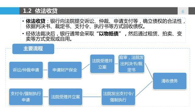 管家婆一肖,标准化流程评估_理财版92.259