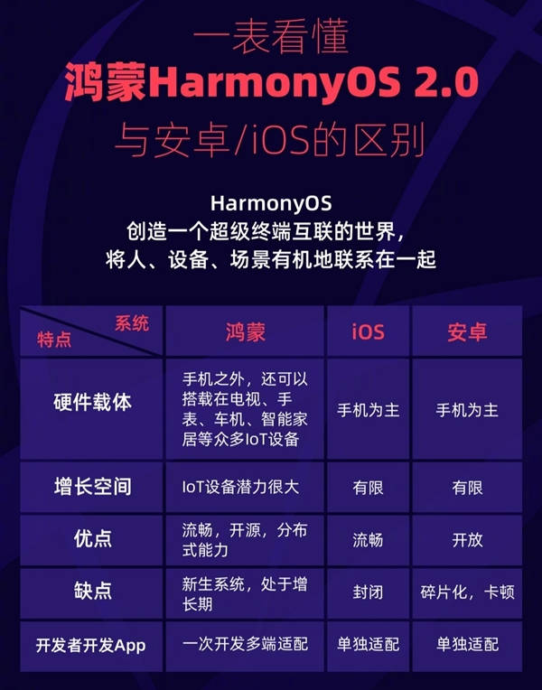 香港最快最精准兔费资料,重要性解释落实方法_HarmonyOS75.595