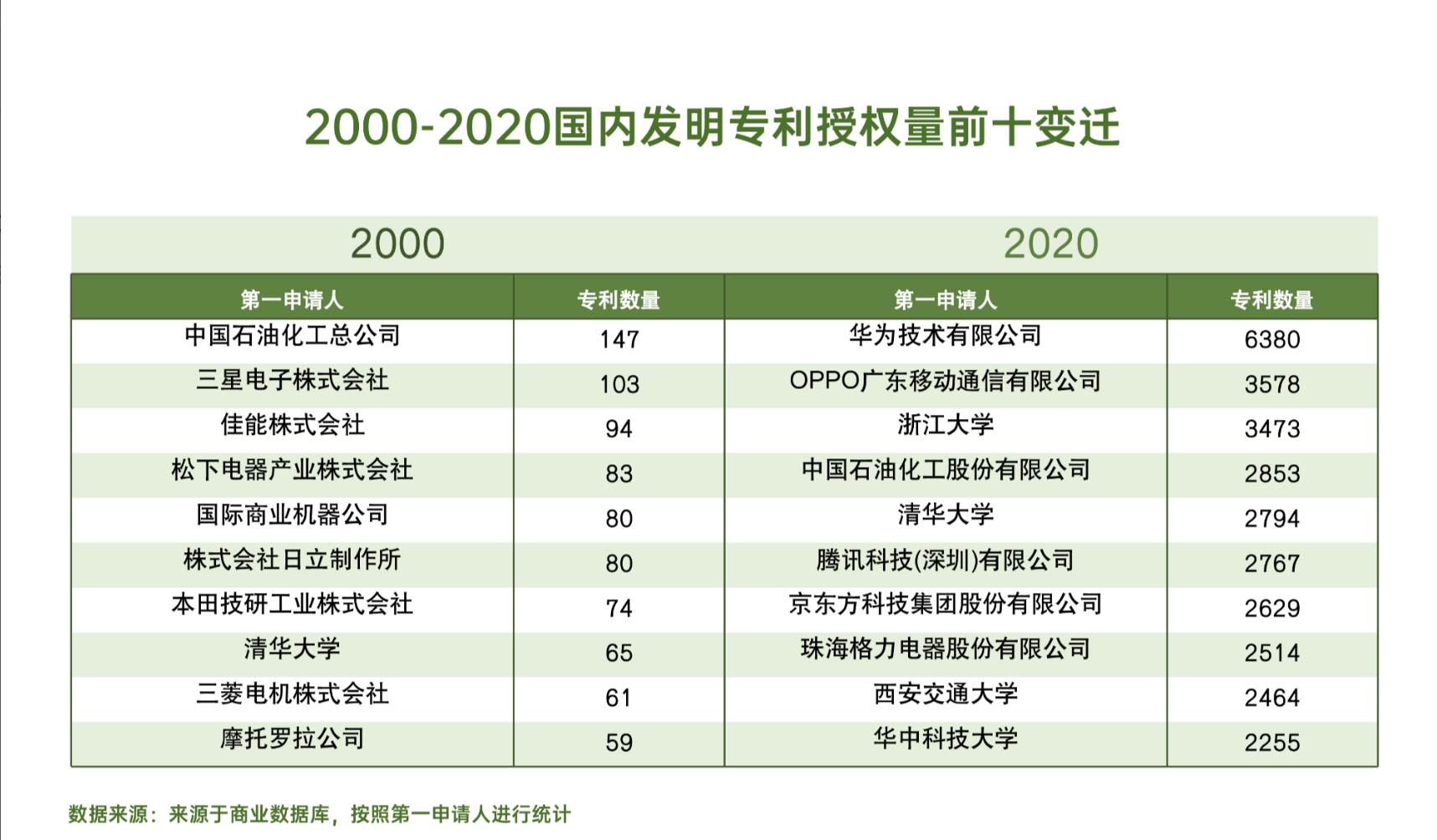 澳门最新资料2024年,全面执行计划数据_静态版11.190