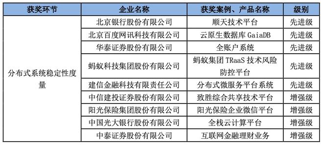 新奥精准免费资料提供,稳定性计划评估_视频版34.944