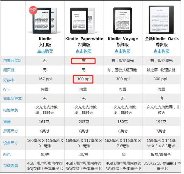 2024新澳门天天开好彩大全49,动态解析词汇_Kindle71.706