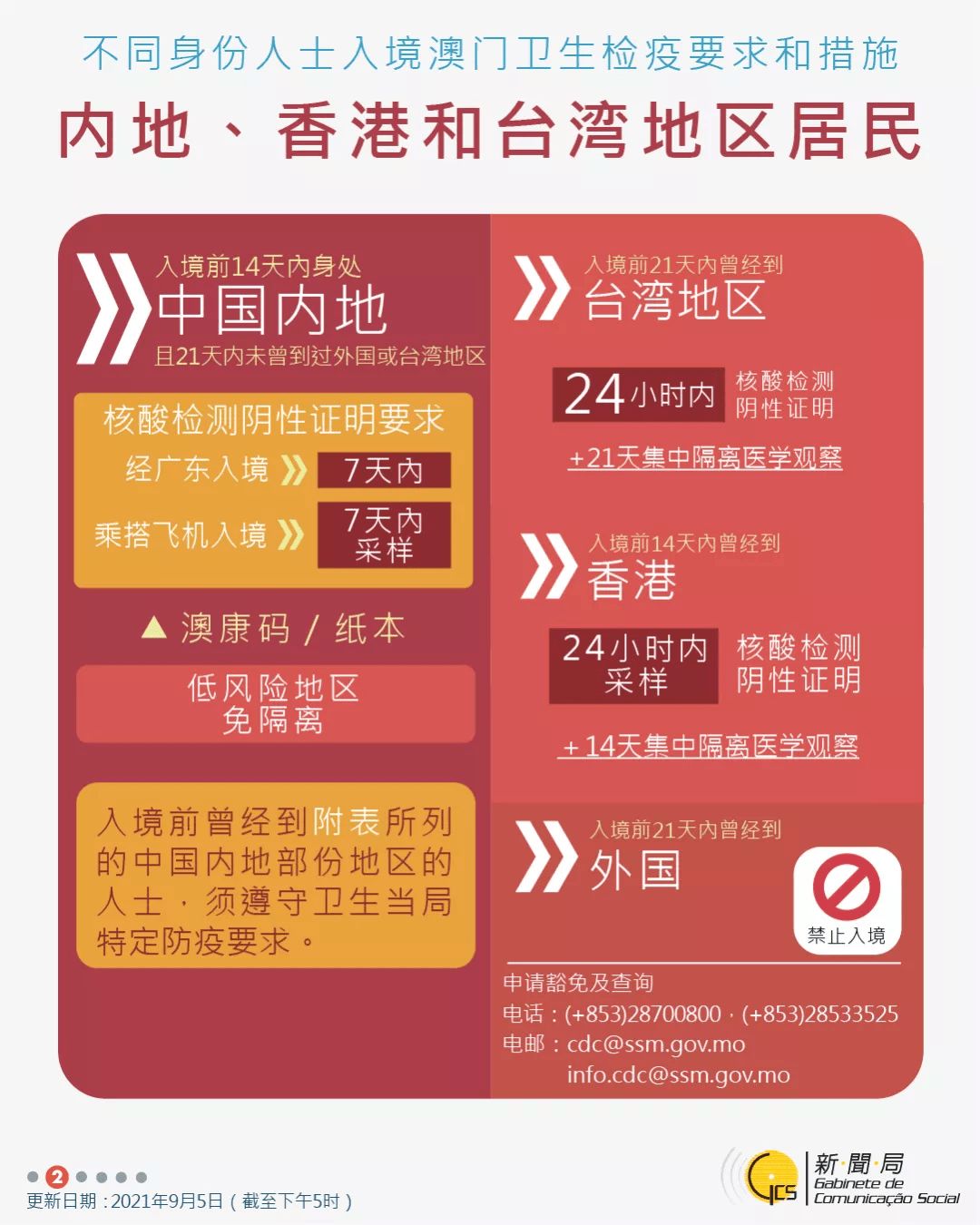 新澳门精准资料大全管家婆料,快速计划解答设计_Elite99.115