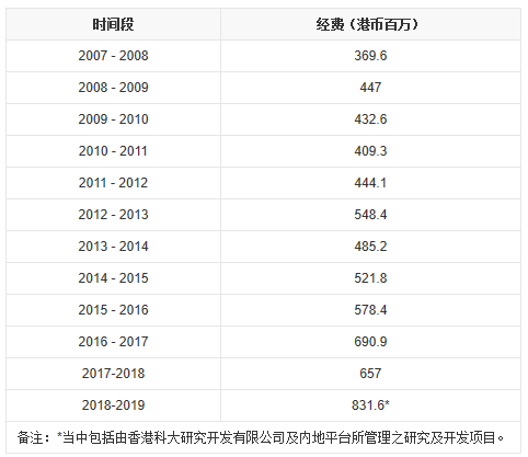 2024香港港六开奖记录,数据解读说明_8DM93.896