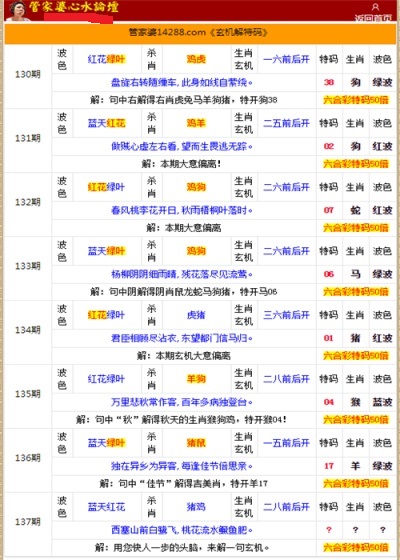 管家婆的资料一肖中特5期172,涵盖广泛的说明方法_8K42.340