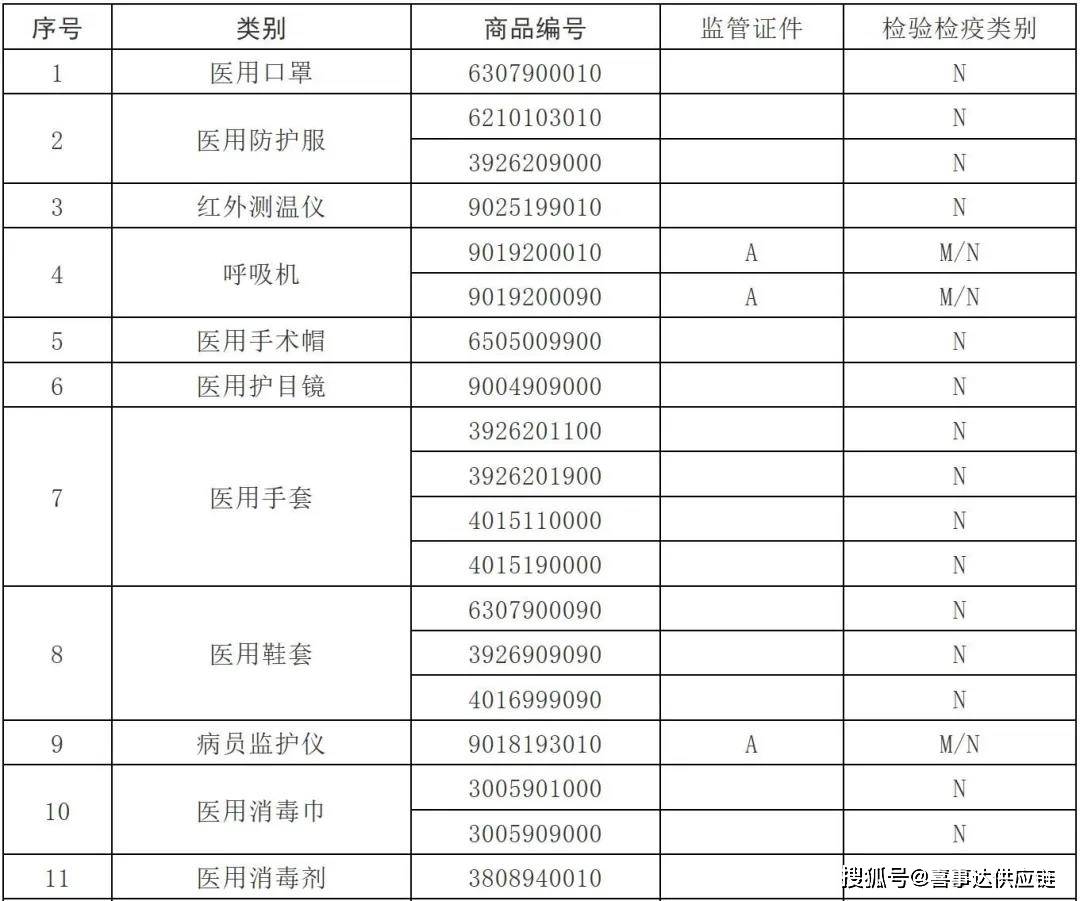 香港免费公开全年资料大全,效率资料解释落实_8K67.832