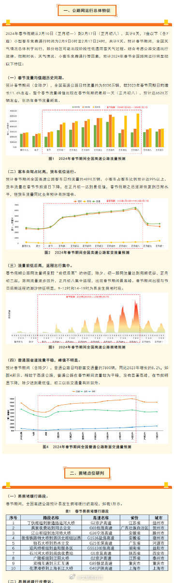 管家婆2024正版资料图38期,实践分析解析说明_T82.664