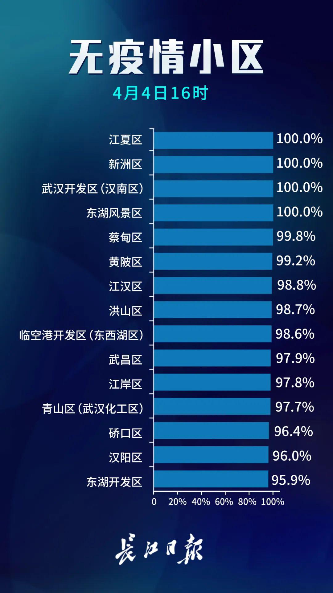 新澳门内部一码精准公开,实地分析考察数据_完整版62.476