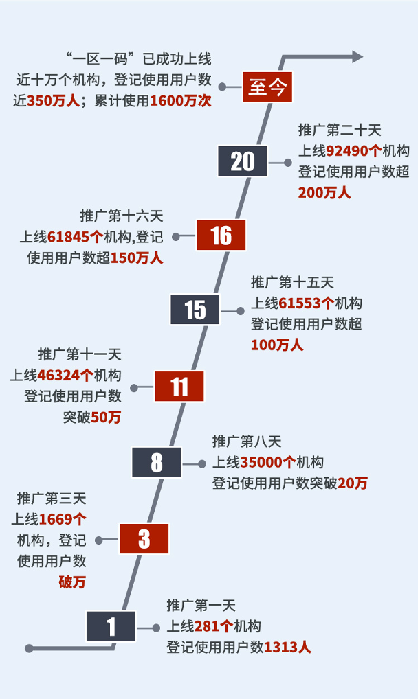 剑侠客 第4页