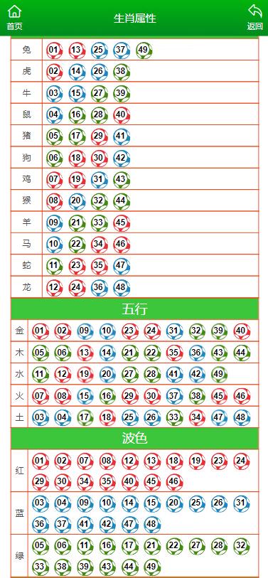 2024澳门管家婆一肖一马,数据导向实施_DX版33.214