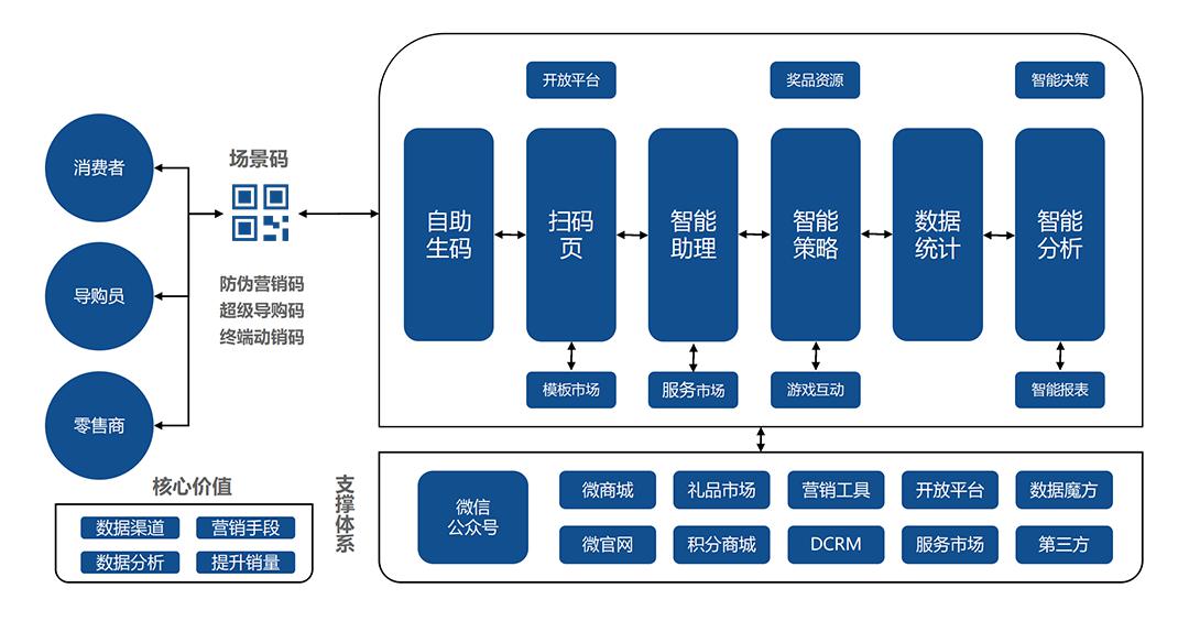 澳门一码一肖一待一中四不像,实地数据评估设计_4DM26.82