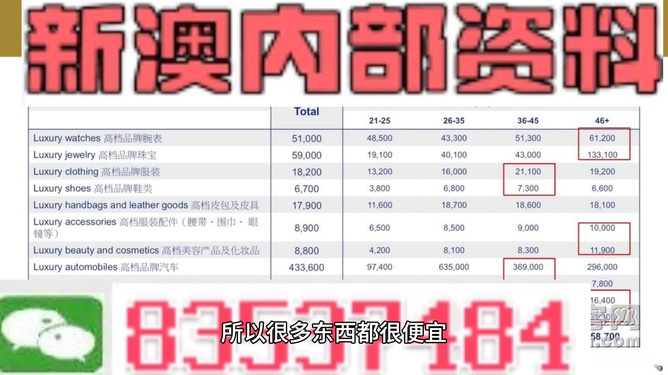 新澳精准资料大全免费使用,权威解读说明_策略版87.893