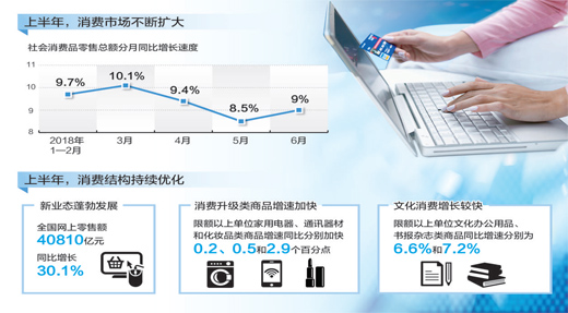 个人交友 第298页