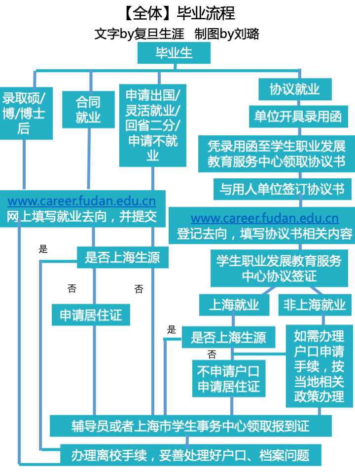 新澳门内部资料精准大全百晓生,迅捷解答方案实施_GM版50.245