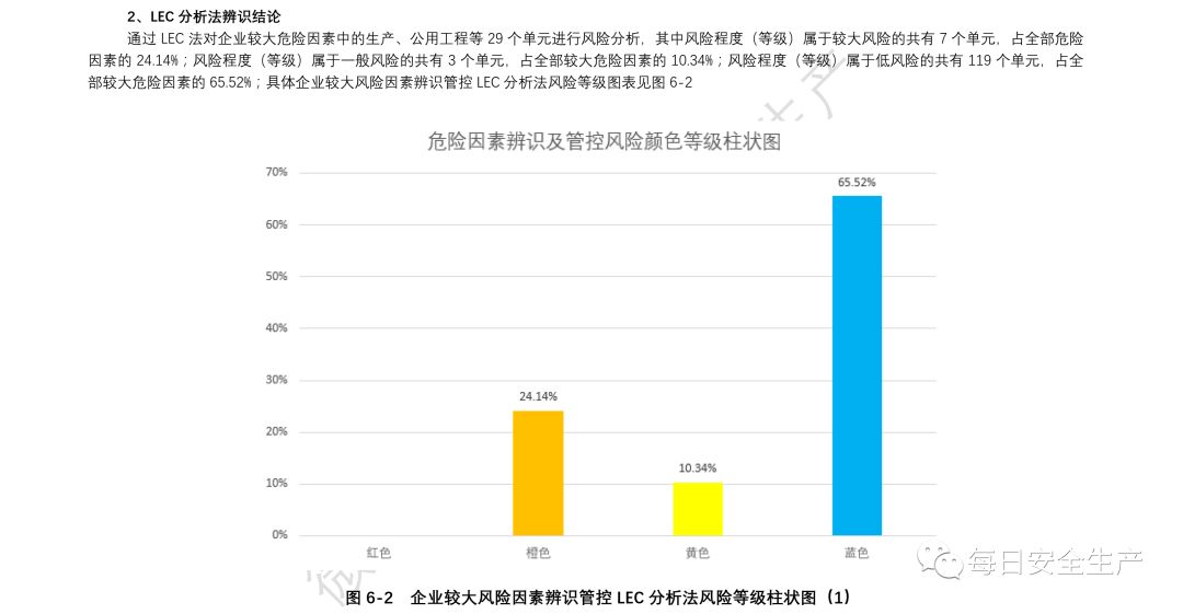 新澳天天开奖免费资料,安全性策略评估_V215.127