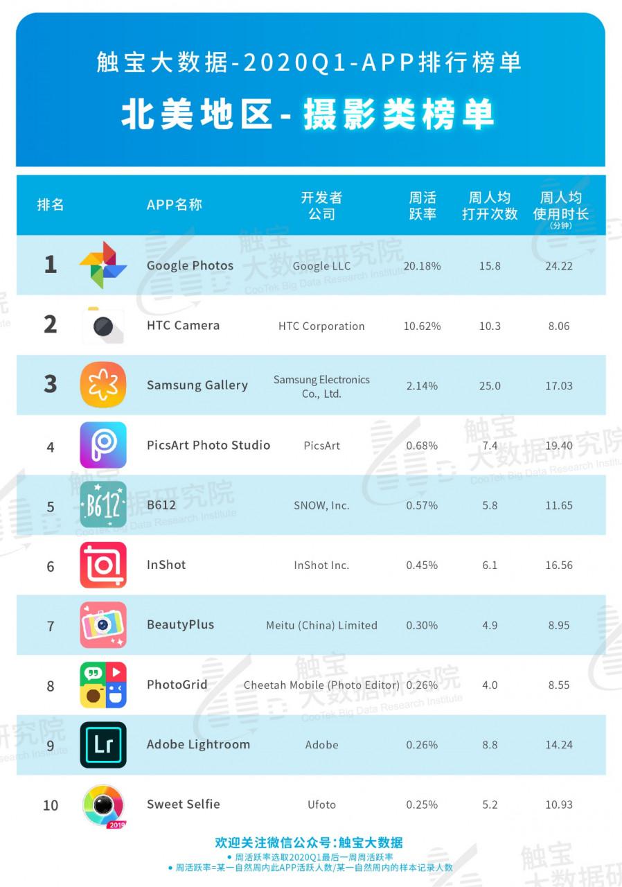 新澳天天开奖免费资料,实时数据解析_优选版40.712