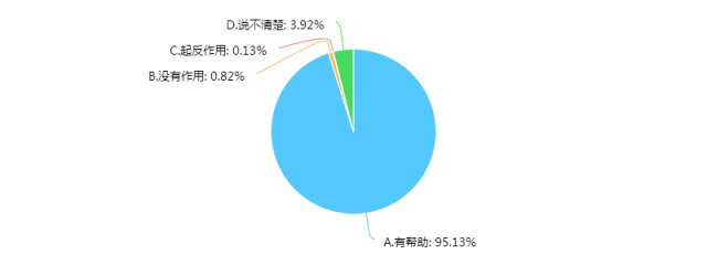 2024新奥正规免费资料大全,深入应用解析数据_专属款57.53